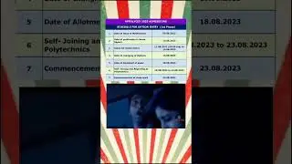 Polytechnic web options released date and Details!! 2023