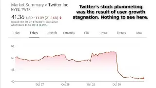 Variety Covers for Twitter, Dismisses Stagnation of User Growth, Stock Plummeting, and Causes for It