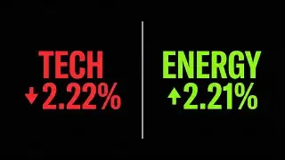 Tech PLUNGES 2.22% as AI Financing Fears Spark Violent Rotation