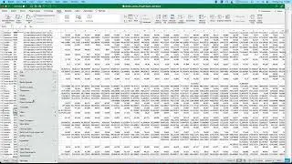 IR202 - CSV Parsing, Separator Error Fixing, Data Visualization using World Development Indicators