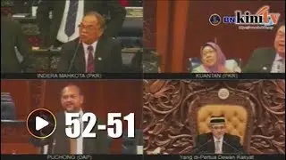 Budget 2018: Gov't almost defeated in bloc vote