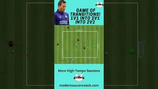Constant Transitions! 🎯 #coaching #football #soccerdrills #attacking #defending #footballtraining