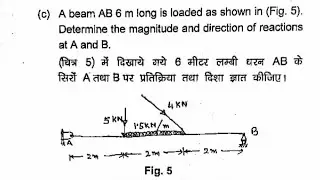 calculation of the support reactions in beam IERT PYQ Engineering Mechanics