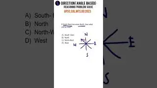 direction classes | question based on angle | SSC CGL question in english |# shorts