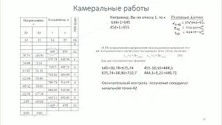 Теодолитная съемка. Расчет ведомости координат