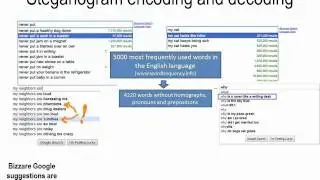 StegSuggest (Steganography in Google Suggest)