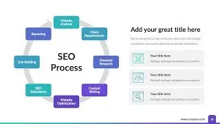 Best SEO Proposal PowerPoint Presentation Template