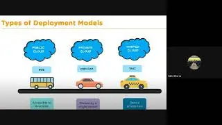 Getting Started With Cloud computing | AWS | GCP | AZURE
