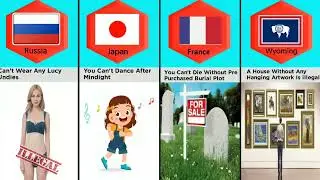 Banned Items around the world | Banned Things in Various Countries | Comparison Video