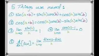 Derivatives of Sine and Cosine from Limit Definition