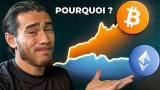 ETHEREUM A 10.000 $ avant le 1 janvier 2026 ?