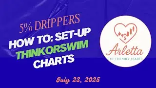 July 23, 2025 |Setup ThinkOrSwim Charts