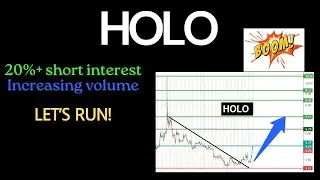 #HOLO 🔥 more volume & it's going up! Let's GO! $HOLO