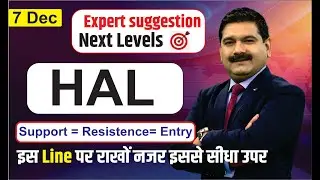 #HAL 🛑 | Target | Stoploss | Entry| Levels  #Latestsharenew #Shorts #treding #niftytomorrow