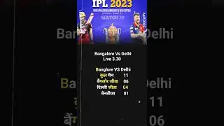 Ipl 20th Match, Delhi vs Bangalore,#shorts