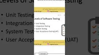Level of Software Testing #softwaretesting #manualtesting