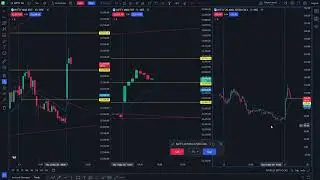 Live Real Option Buying Loss Day #trading #funny #instagram #shorts