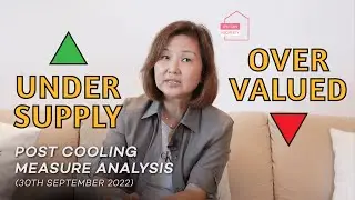 The Aftermath of September 2022 Cooling Measures | Residential Property Market Outlook | Singapore