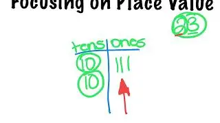 Using Number Disks to Teach Place Value