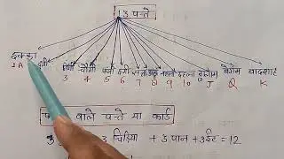 11th class maths probability 