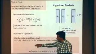 On Graph Spectra and Small Set Expansion