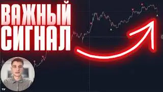 БИТКОИН 60к$! Это дно? Вот что говорят наши индикаторы... | Анализ рынков 06.02.2026