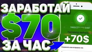 Заработок 4.5% в час на 24 часа в проекте Grenminer