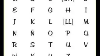 Alfabeto español