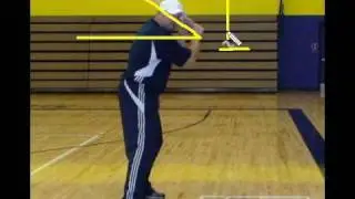 Hitting Bat Angle at Launch Position.avi
