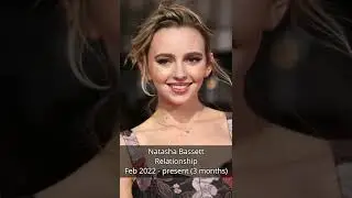 Elon Musk Dating History 1999 - 2022 #Shorts
