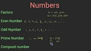 What are Factors, Even and Odd numbers, Prime Number and Composit number in Hindi