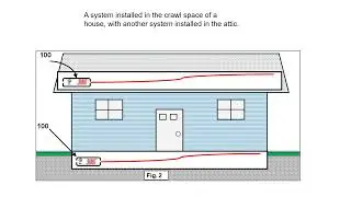 Warming basements, crawl spaces and attics