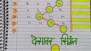Logic satta trick  लाइव है! disawer Single jodi logick jaldi dekho 👆 &hearts;️ 👌