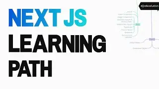 Next.js Learning Path in 2021