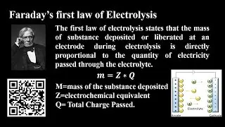 Electrolysis