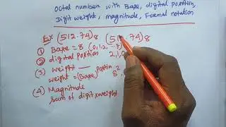Octal number with base, digit position, weight, magnitude