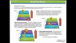 Ultimate Power Profits - WHAT IS IT  JOIN MY TEAM NOW