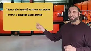 La statique graphique