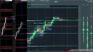 LIVE NQ Futures Bookmap October 8 2025