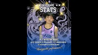 Player Highlights, Stats and Best game at Mistral Plains Christmas League #17 Mission, Robic