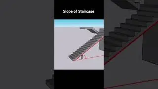 Slope of a staircase | What is slope of a staircase? #shorts #ytshorts #civiltutor
