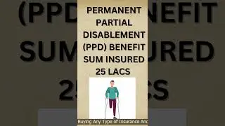 कम पैसे ज़्यादा कवर' वाली पॉलिसी! Accident Insurance के बड़े फ़ायदे. Low-Cost, High-Cover Big Benefits