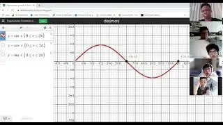 F5 AA HL Zoom Class Thur 22 July 2021: Trig Functions and Graphs