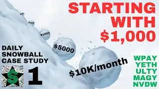 What Happens If I Re-Invest My Dividends Daily?