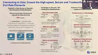 Evolution from IPv6 to Next-Gen Network - Zhang Jun, NIDA