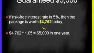 Options A to Z - Expected Price Calculator
