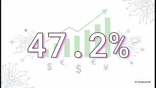 Apple (AAPL): AI Supercycle or Regulatory Trap? | Comprehensive Stock Analysis