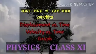 KINEMATICS ## Physics Class XI ## Displacement vs. Time  &   Velocity vs. Time Graph