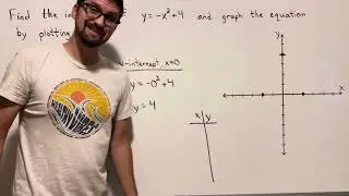 Find the intercepts of an equation and graph the equation by plotting points