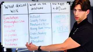 Copy my $1M/mo Productivity System (outsource everything)